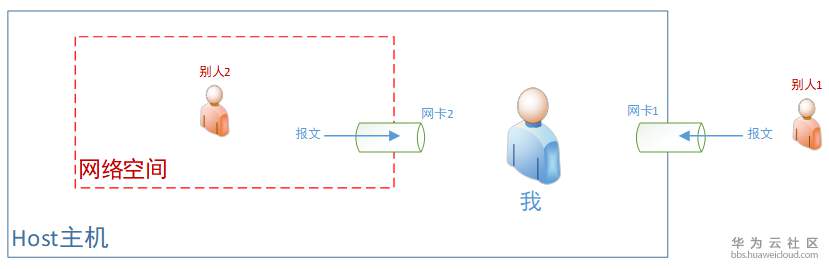 1581930071617736.png image.png