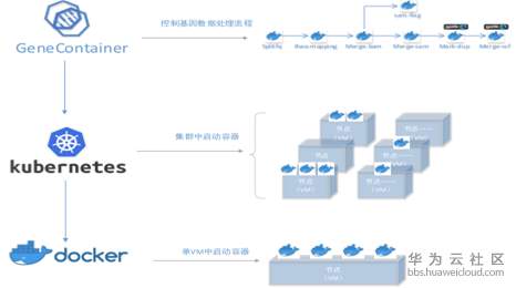 1568279024916333.png image.png