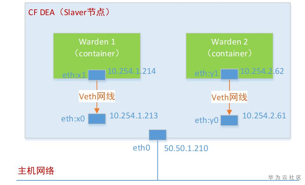 1587715830780082461.png image.png