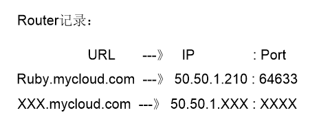 1587715928540016831.png image.png