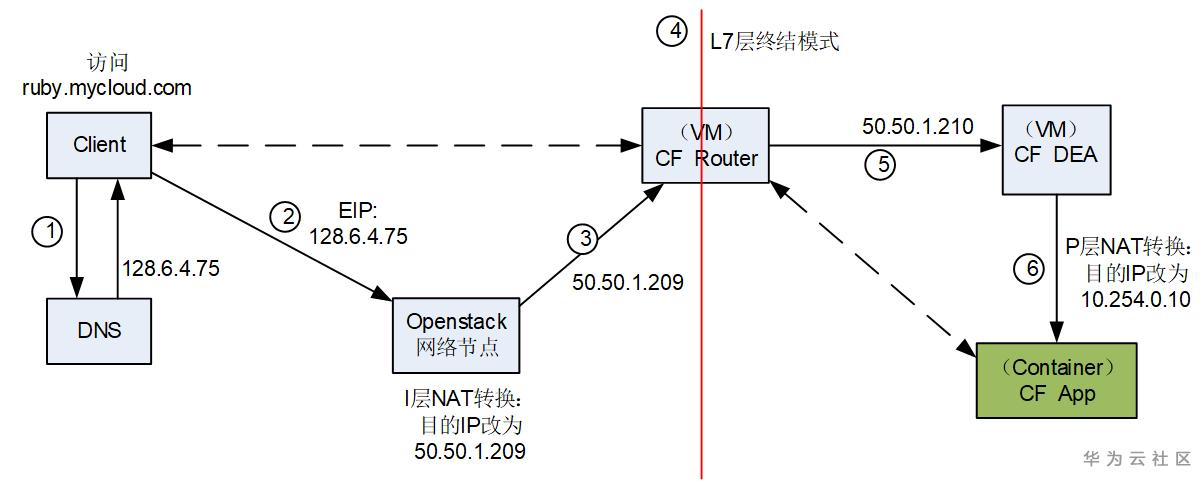 1587715946488004210.png image.png