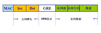 隧道-GRE.jpg