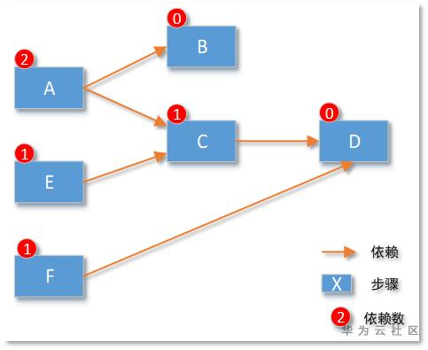 1590833541623015813.png image.png