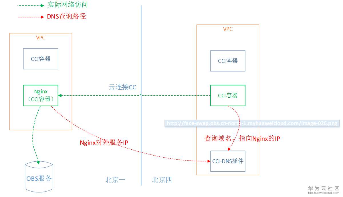 1570536080855692.png image.png