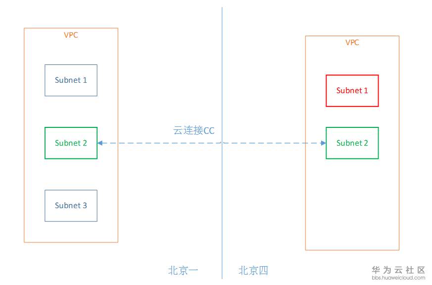 1570536057899270.png image.png