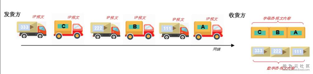 1525400864396801.png image.png