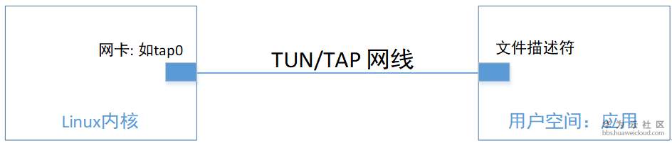 1583571335307933.png image.png