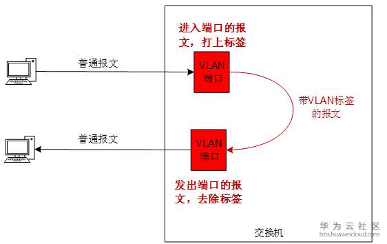 1525400943420655.png image.png