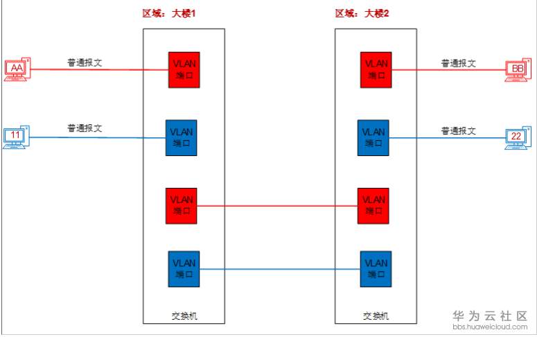 1525400986678694.png image.png