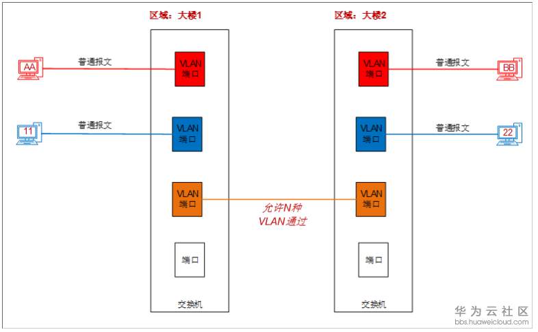 1525401014421900.png image.png