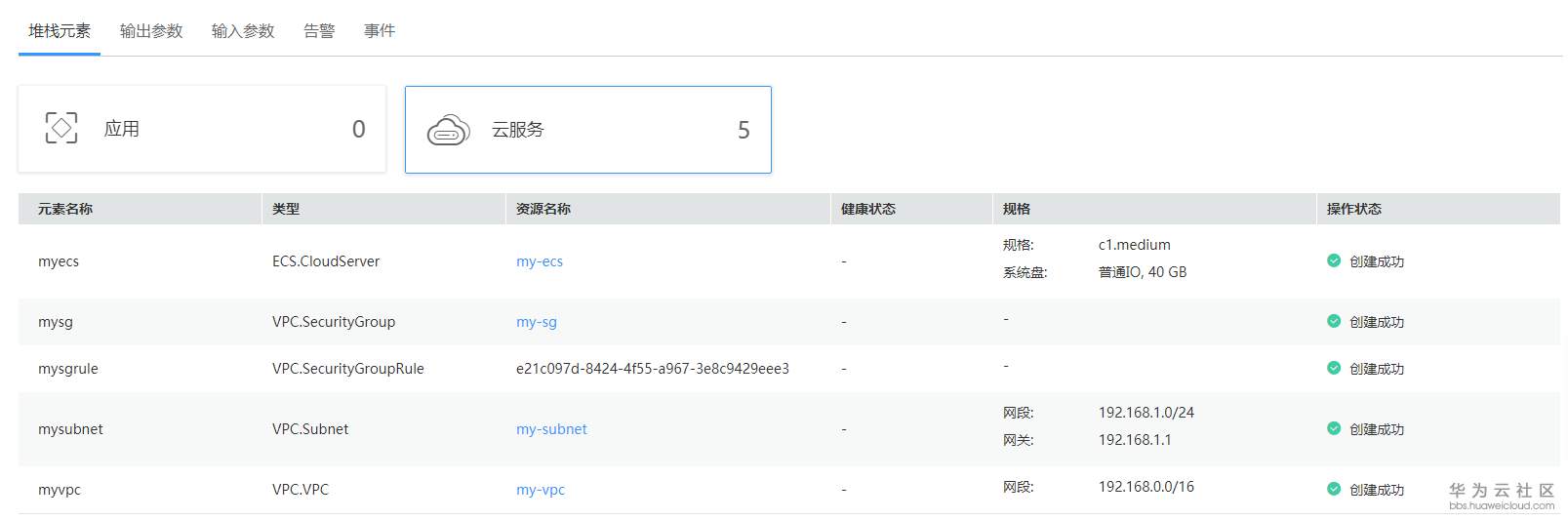 1540522476602136.png 5创建安全组.png