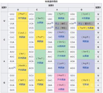 1555568122879292.png image.png