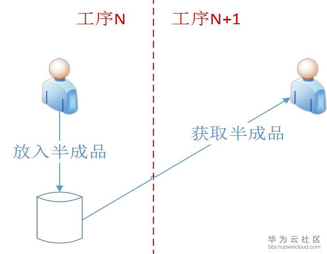 1577529503895200.png image.png