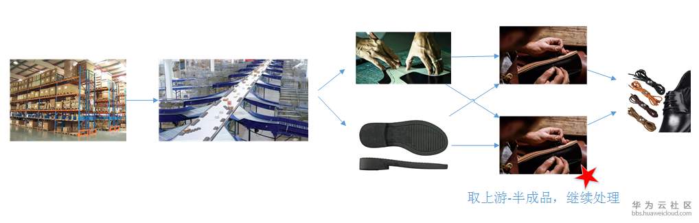 1577529439361148.png image.png