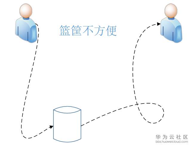 1577529531911066.png image.png