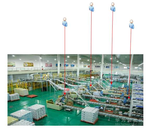 1577529645579370.png image.png