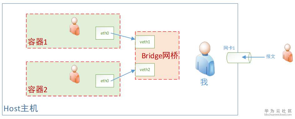 1585835590289266.png image.png