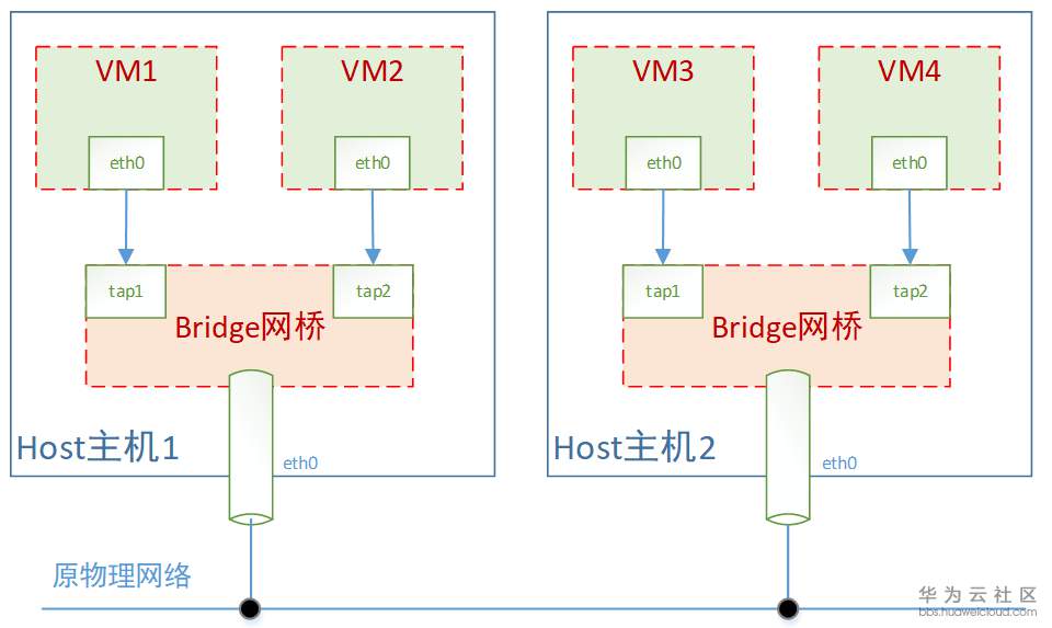 1585835631509524.png image.png