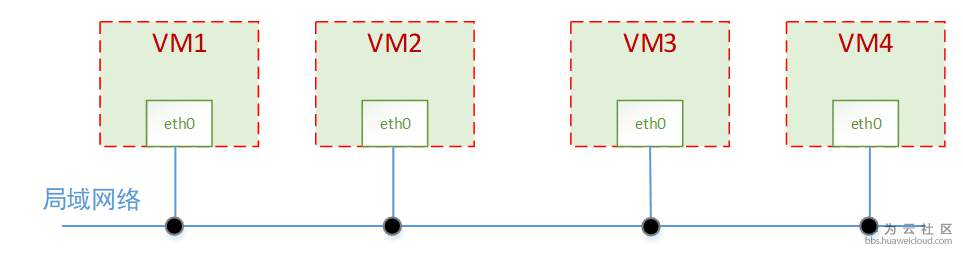 1585835649840704.png image.png