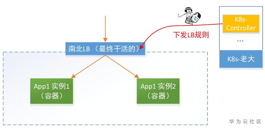 1587716583353080199.png image.png