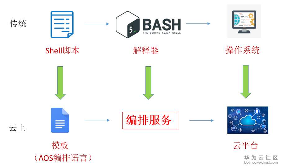 软文3.PNG