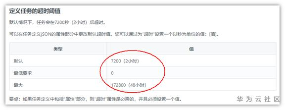 1605175458241070153.png image.png