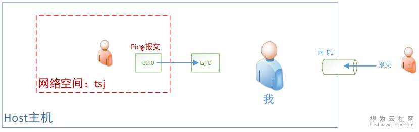 1582249392847226.png image.png