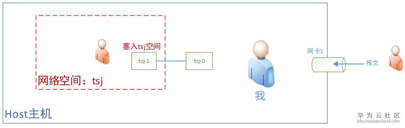 1582249339585622.png image.png