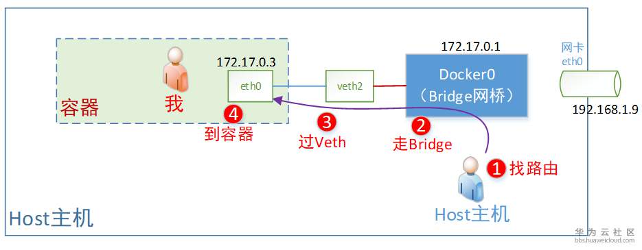 1585836410598282.png image.png