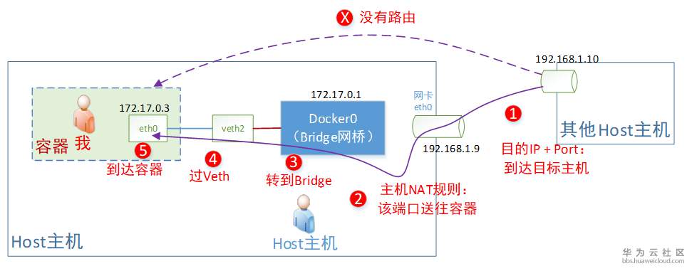 1585836441416889.png image.png