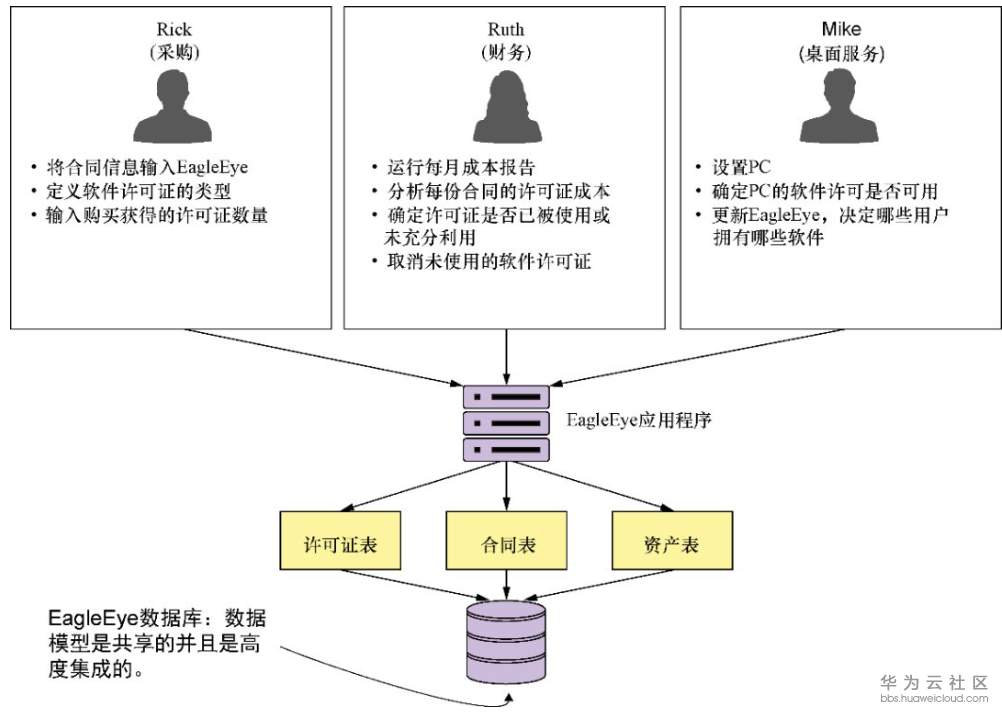 1570849928133211.png image.png