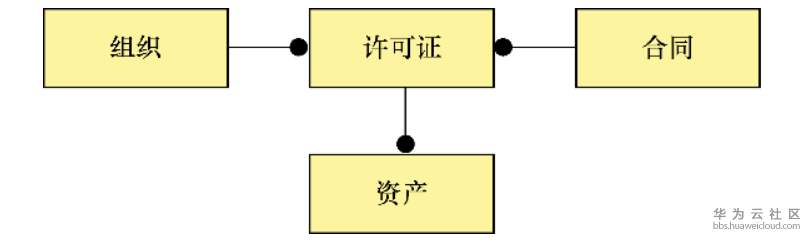 1570849957898227.png image.png