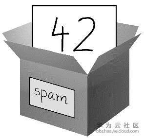 1581683571185472.png image.png