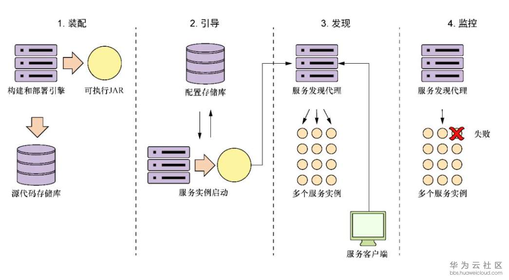 1570850762534818.png image.png