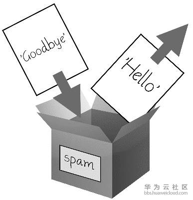 1581683683641759.png image.png