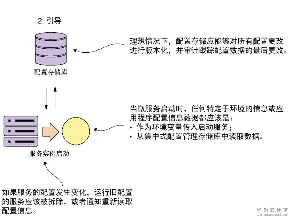 1570850833960103.png image.png