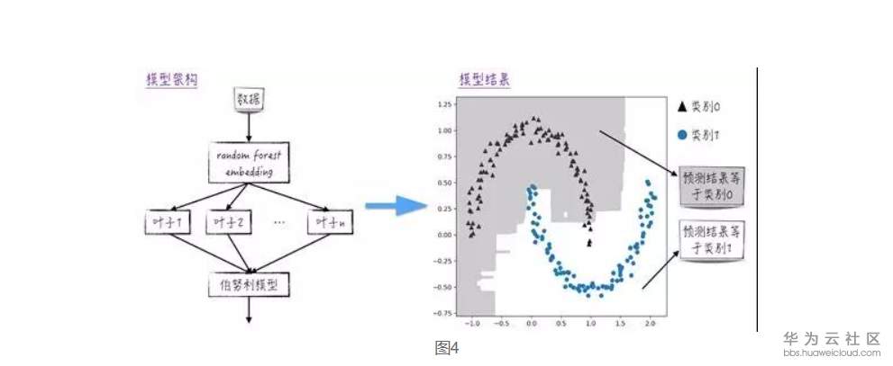 1570802517490091.png image.png