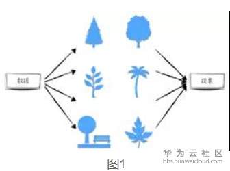 1570802306348849.png image.png