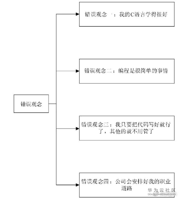 1570837720276306.png image.png