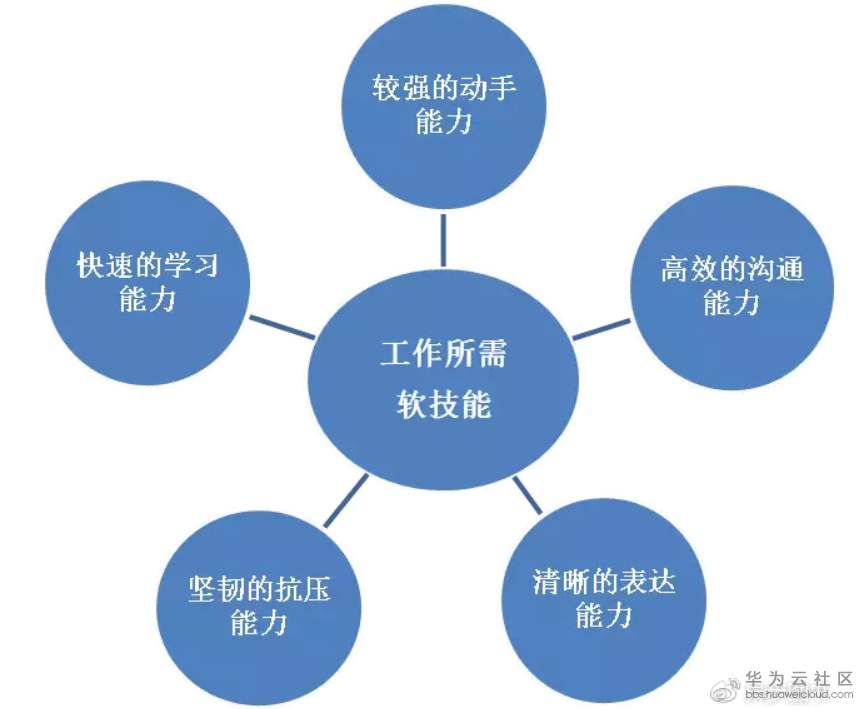 1570837859863198.png image.png