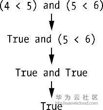 1581710093382463.png image.png