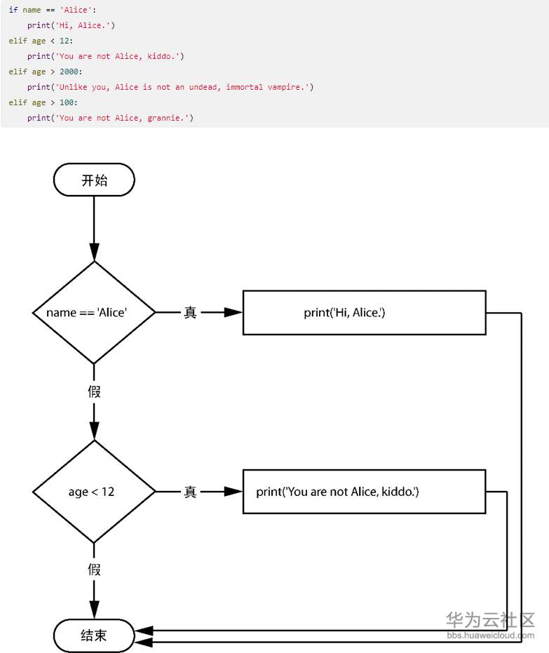 1581710307775540.png image.png