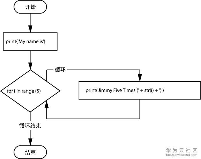 1581710779108915.png image.png