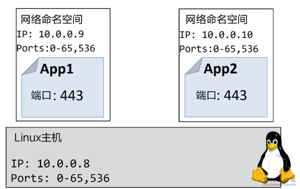 1567590507894591.png 图片.png