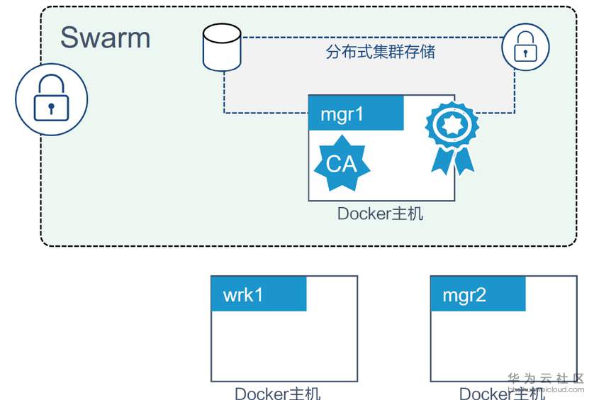 1567592932280065.png 图片.png