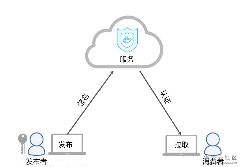 1567593978808418.png 图片.png