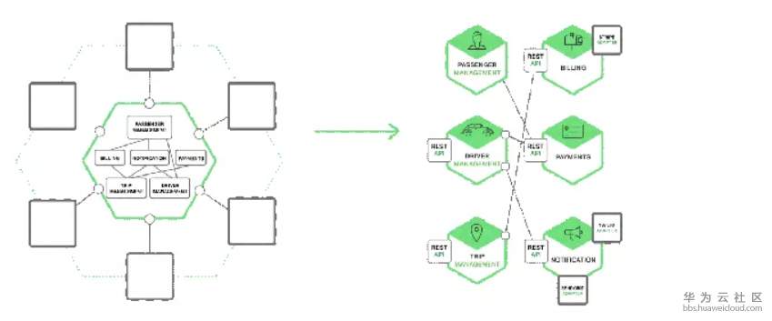 1572336885197228.png image.png