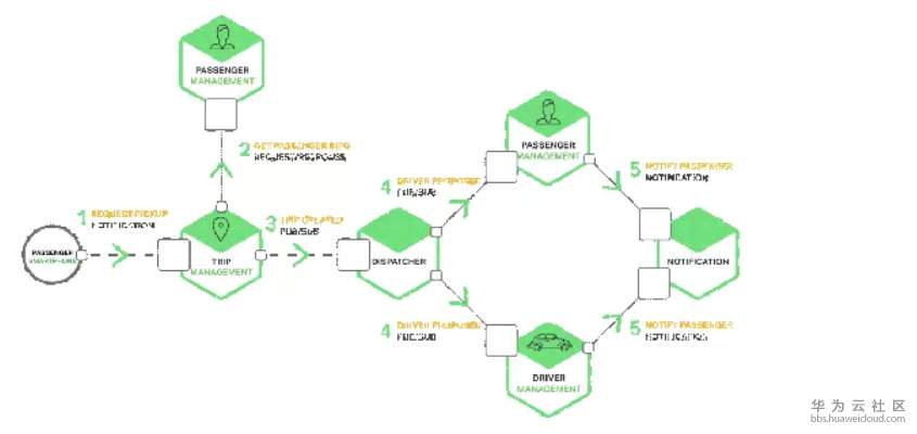 1572336947248110.png image.png