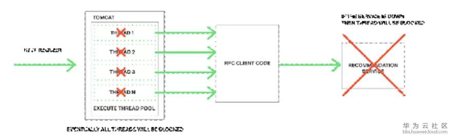 1572336977424289.png image.png