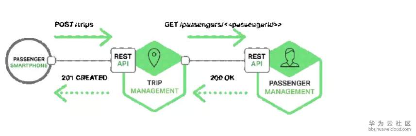 1572337055426046.png image.png